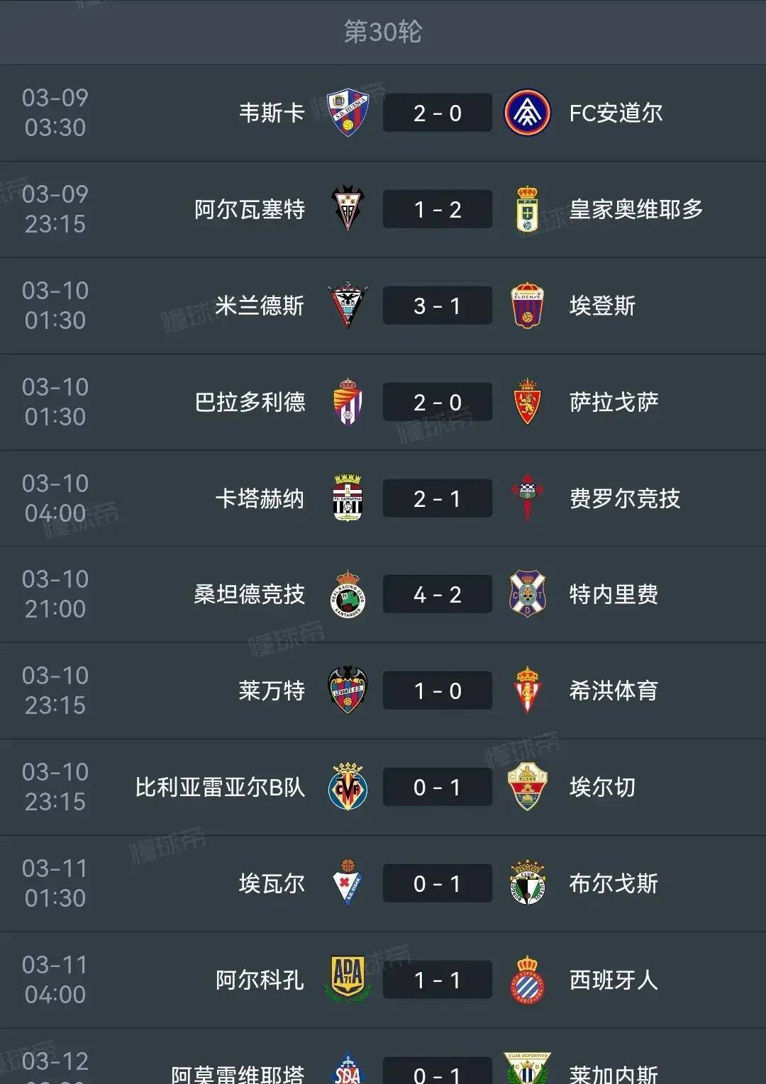 包含里尔队主场击败斯特拉斯堡，领跑积分榜的词条