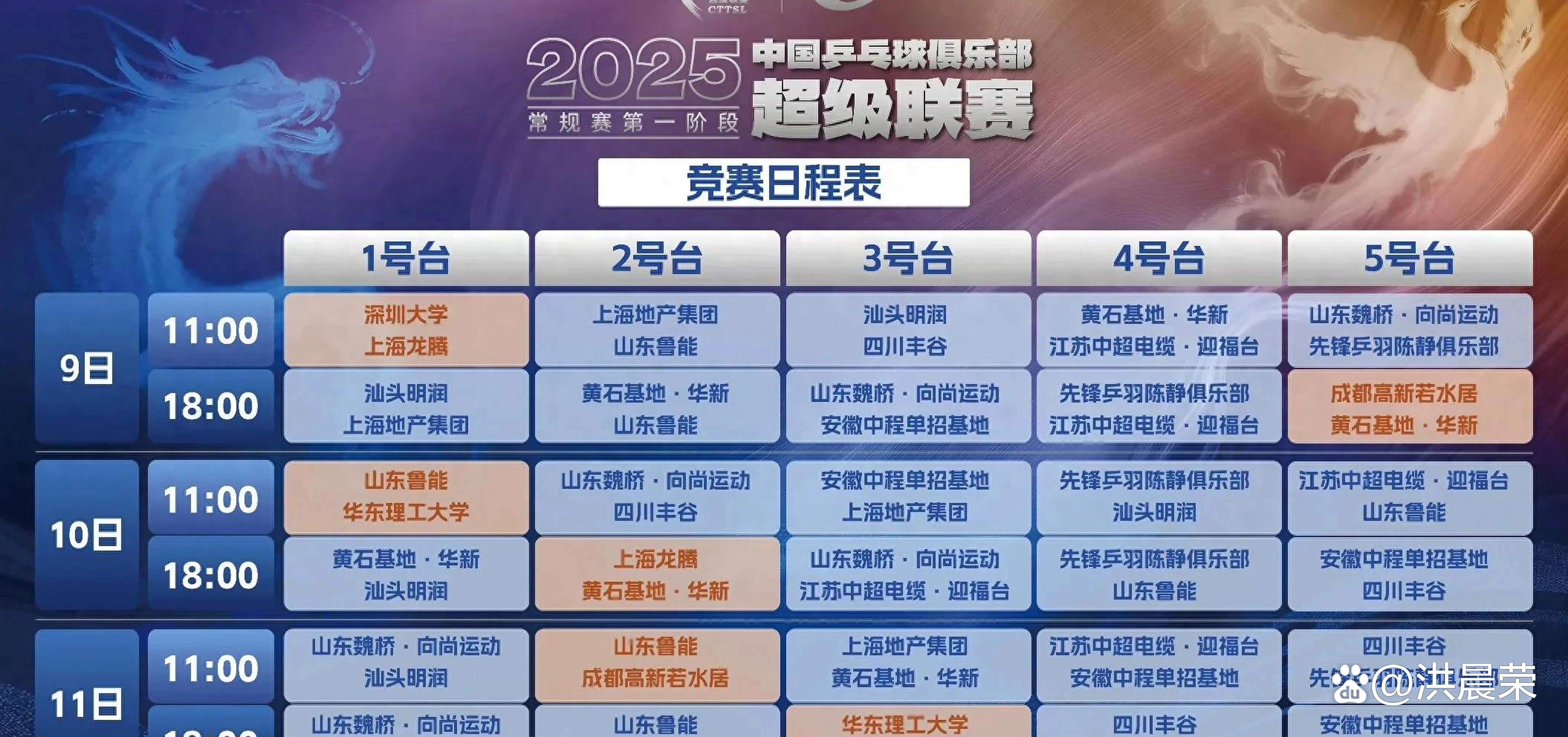 关于挑战赛事激烈进行，胜负悬殊的信息