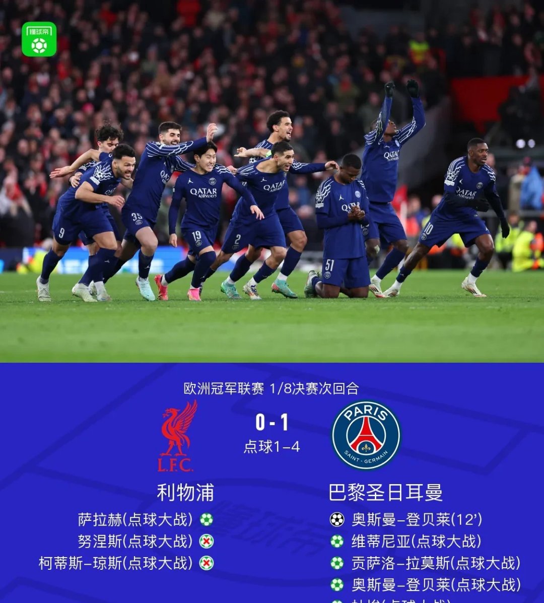 利物浦后防线漏洞频现，欧冠前景堪忧的简单介绍