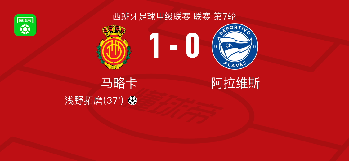 阿拉维斯坐镇主场，全取三分击败对手的简单介绍