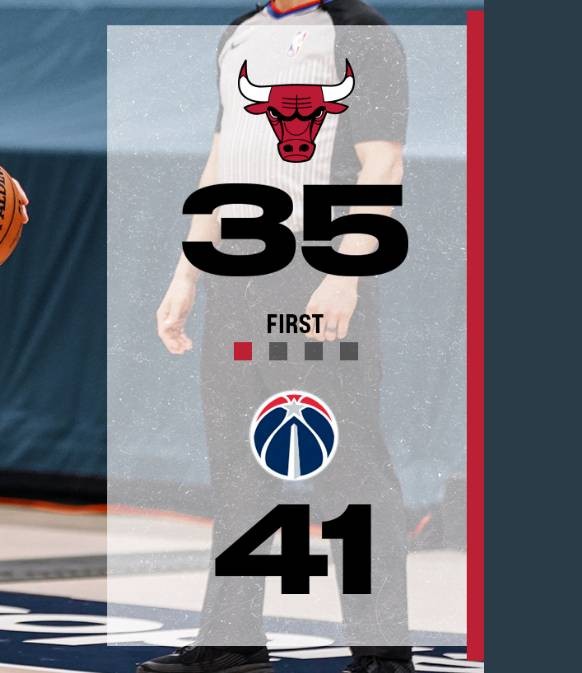 猛龙大胜篮网，拉文22+16高效