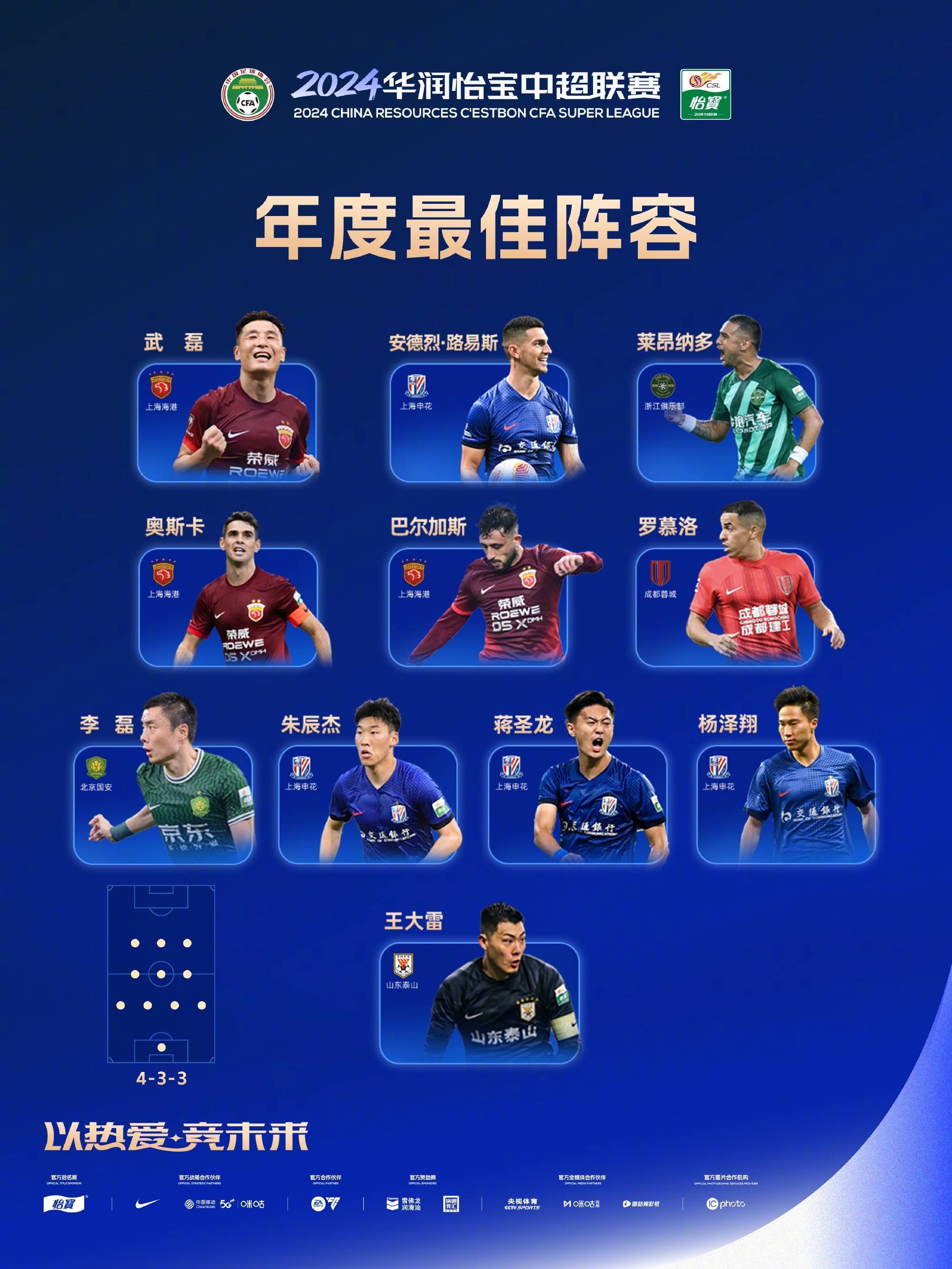 球队在国际联赛中的亮眼表现备受关注