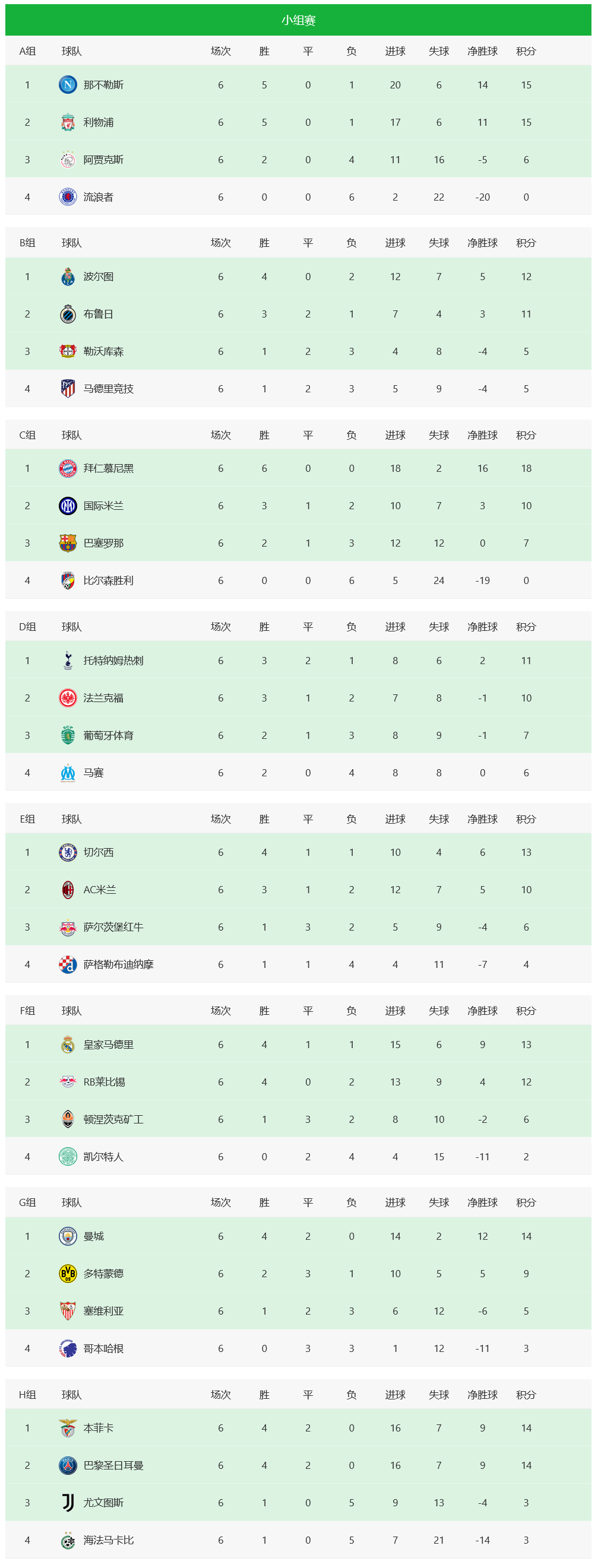 爱游戏官网入口-尤文前锋极速绝杀，欧冠积分榜前进！的简单介绍