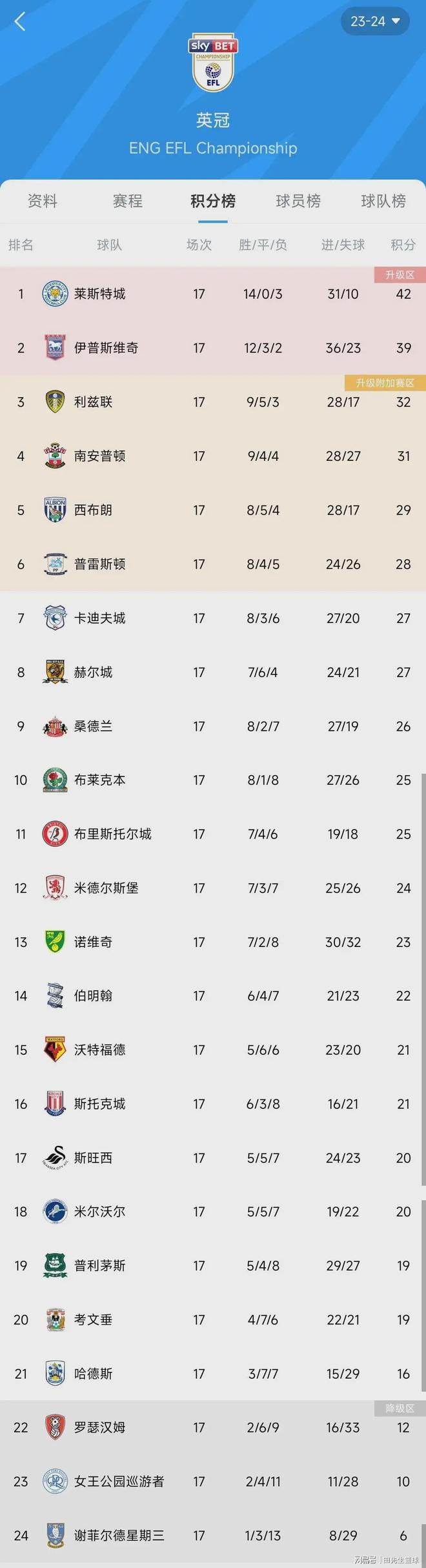 AC米兰客场轻取帕尔马，领跑积分榜的简单介绍