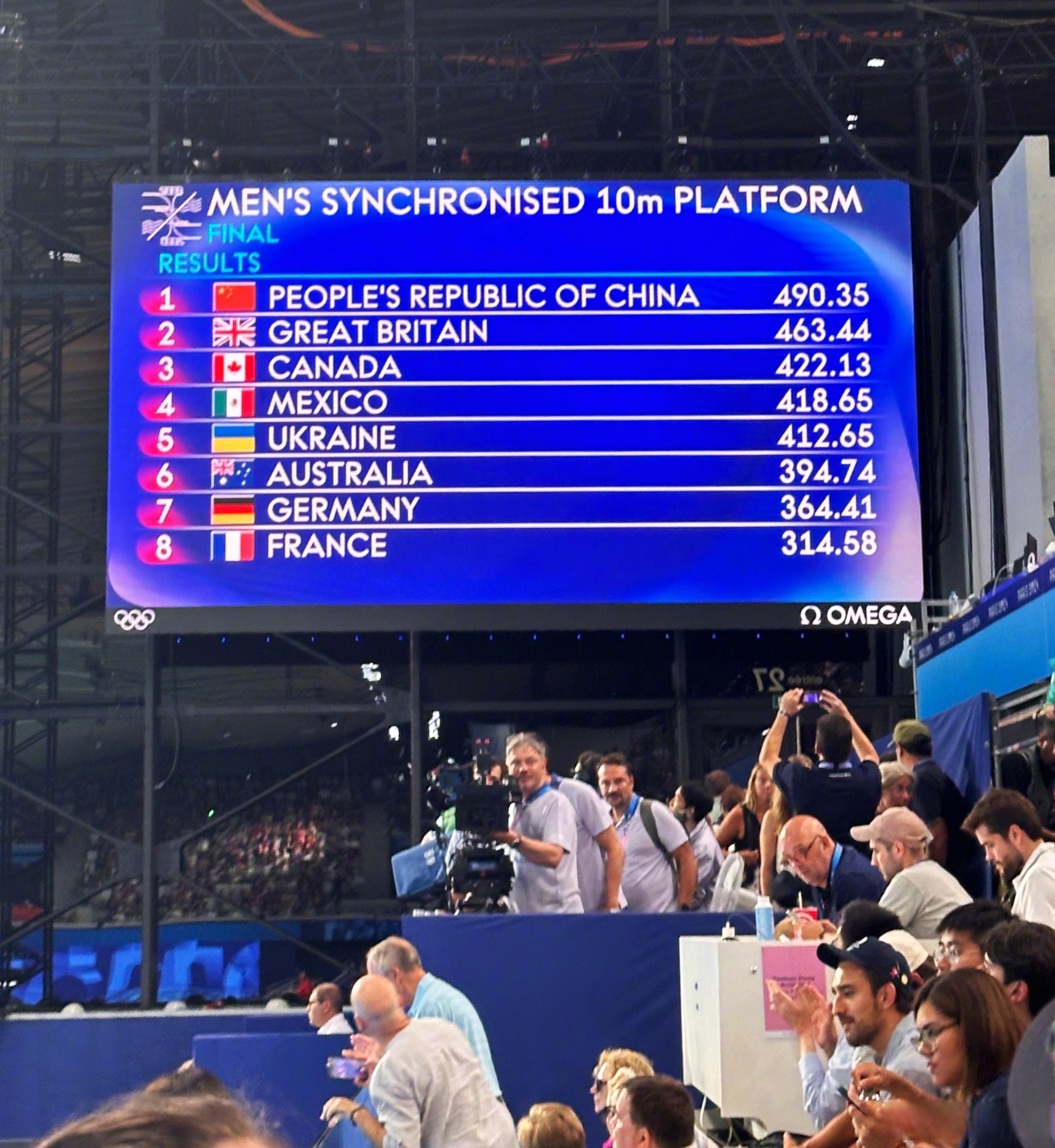 美国运动员连夺两金，领跑奖牌榜