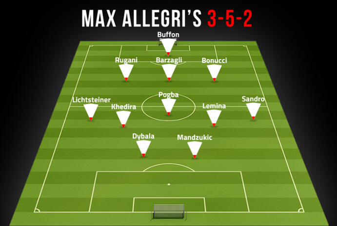 关于佛罗伦萨主场战平桑普多利亚，保持中游位置的信息